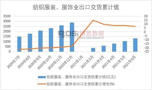 �������b����I���ڽ�؛ֵ��Ӌ