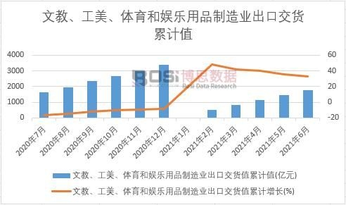 �Ľ̡��������w���͊ʘ���Ʒ����I(y��)���ڽ�؛ֵ��Ӌ(j��)