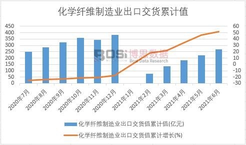 ���W(xu��)�w�S����I(y��)���ڽ�؛ֵ��Ӌ