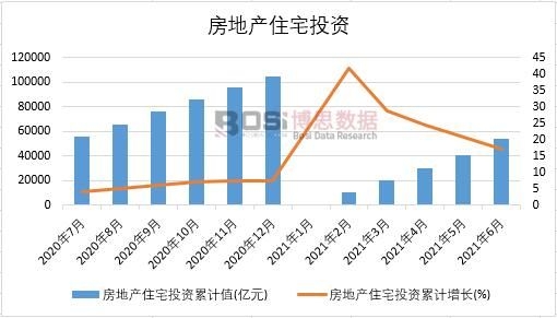 ���خaסլͶ�Y��Ӌ