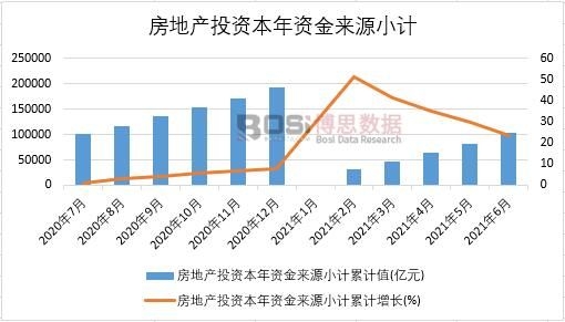 ���خaͶ�Y�����Y����ԴСӋ��Ӌֵ