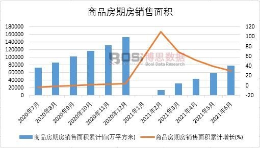 2021���ϰ����Ї���Ʒ���ڷ��N����e�¶ȽyӋ