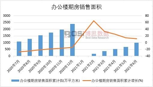 2021���ϰ����Ї��k�����ڷ��N����e�¶ȽyӋ