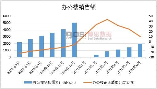 2021���ϰ����Ї��k�����N���~�¶ȽyӋ