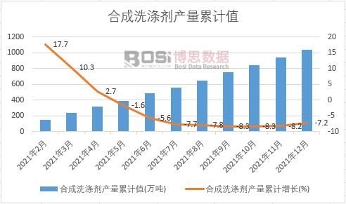 �ϳ�ϴ�섩�a����Ӌ