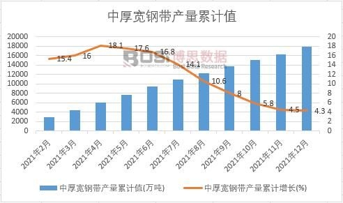 �к�䓎��a(ch��n)����Ӌ