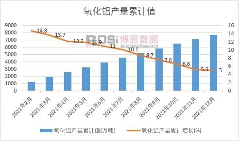 �����X�a����Ӌ