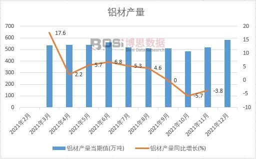 2021���Ї��X�Įa���¶ȽyӋ