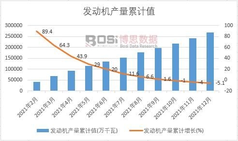 �l�әC�a����Ӌ