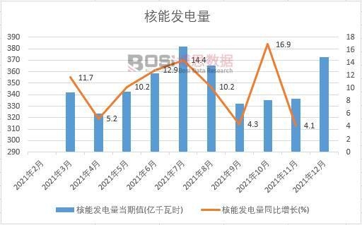 2021���Ї����ܰl늮a���¶ȽyӋ