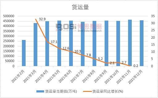 2021���Ї�(gu��)؛�\(y��n)���¶Ƚy(t��ng)Ӌ(j��)