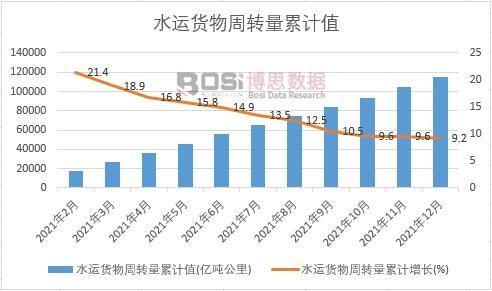 ˮ�\؛�����D����Ӌ