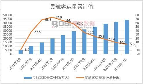 �񺽿��\����Ӌ