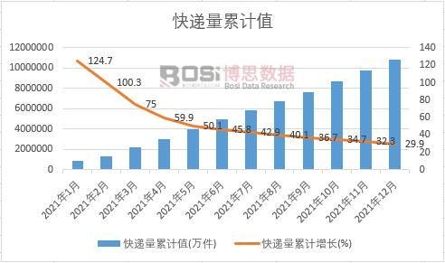 ���f����Ӌ