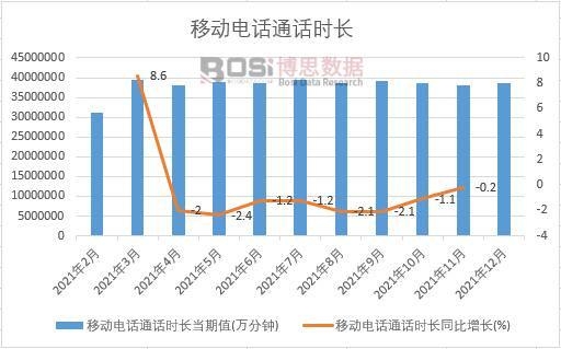 2021���Ї��Ƅ��ԒͨԒ�r�L�¶Ƚy(t��ng)Ӌ