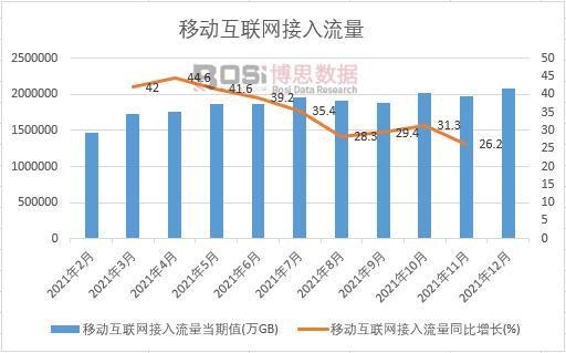 2021���Ї��Ƅӻ��W���������¶ȽyӋ