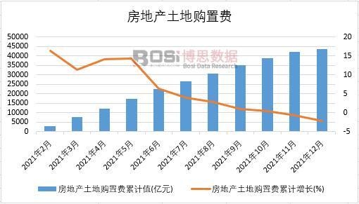 2021���Ї����خa����ُ���M�¶ȽyӋ