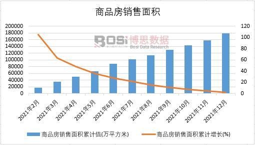 2021���Ї���Ʒ���N����e�¶ȽyӋ