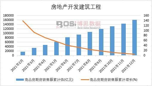 2021���Ї���Ʒ���ڷ��N���~�¶ȽyӋ