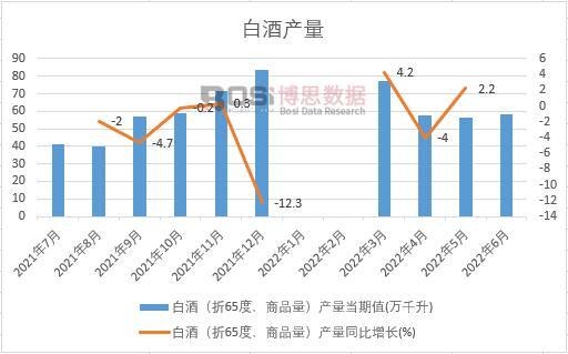 2022���ϰ����Ї��׾Ʈa���¶ȽyӋ