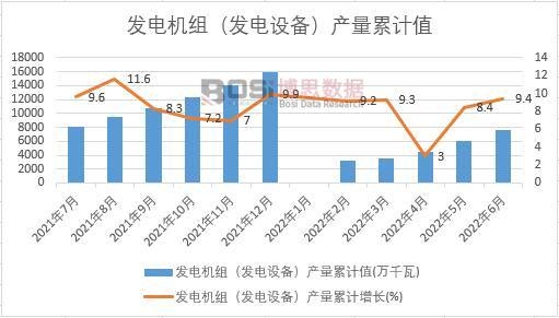 �l(f��)늙C(j��)�M���l(f��)��O(sh��)�䣩�a(ch��n)����Ӌ