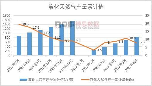 Һ����Ȼ��a����Ӌ