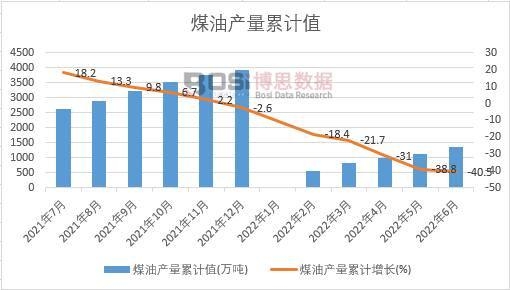 ú�ͮa����Ӌ