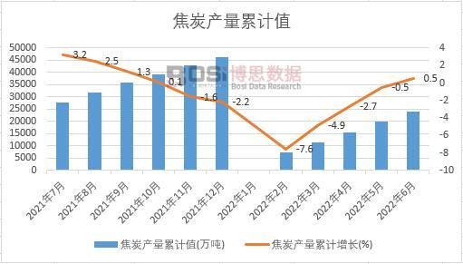 ��̿�a����Ӌ