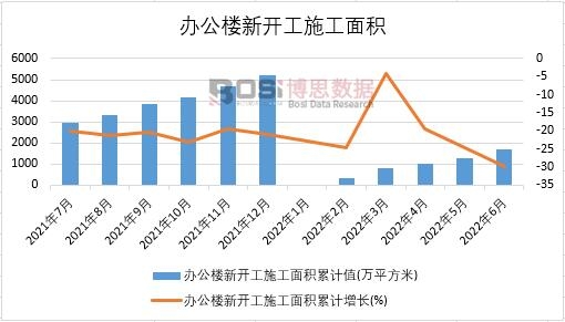 2022���ϰ����Ї��k�������_��ʩ����e�¶ȽyӋ