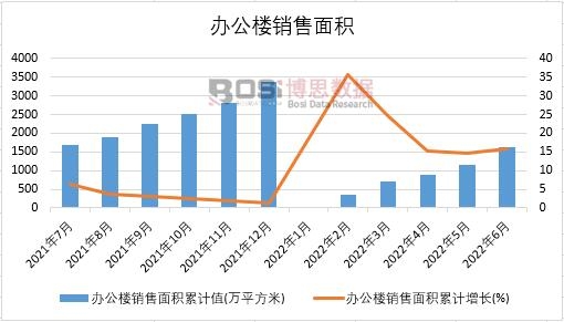 2022���ϰ����Ї��k�����N����e�¶ȽyӋ