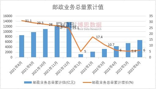 �]���I(y��)��(w��)������Ӌ