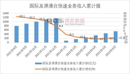 ���H���۰��_���f�I(y��)��(w��)������Ӌ