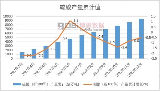 ���ᣨ��100�����a����Ӌ