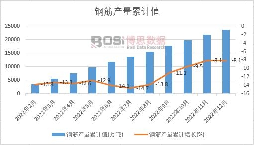 䓽�a����Ӌ