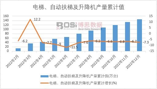 ������Ԅӷ��ݼ������C�a����Ӌ