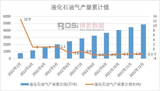 Һ��ʯ�͚�a����Ӌ