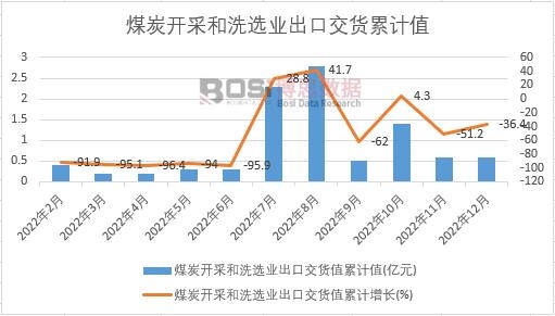 ú̿�_�ɺ�ϴ�x�I���ڽ�؛ֵ��Ӌ