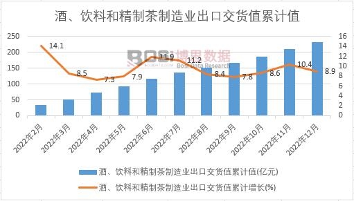 ������Ϻ;��Ʋ�����I���ڽ�؛ֵ��Ӌ