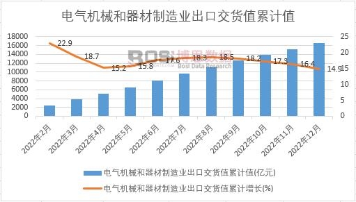 늚�Cе����������I���ڽ�؛ֵ��Ӌ