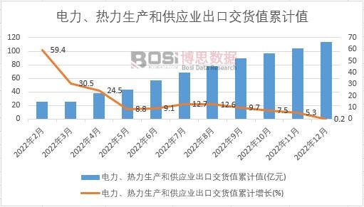 ������������a�͹����I���ڽ�؛ֵ��Ӌ