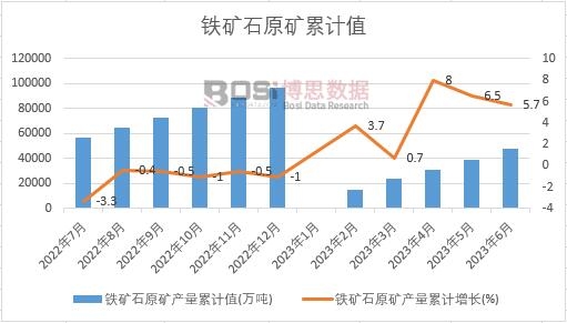 �F�Vʯԭ�V�a����Ӌ