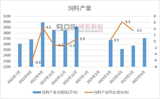 2023���ϰ����Ї���Ϯa���¶ȽyӋ