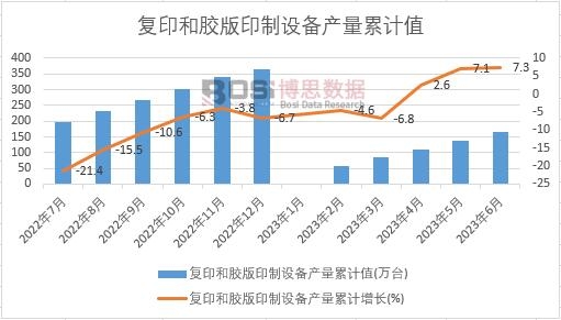 ��ӡ���z��ӡ���O��a����Ӌ