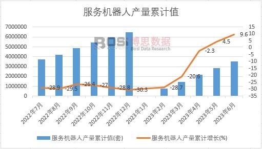 ���ՙC���ˮa(ch��n)����Ӌ