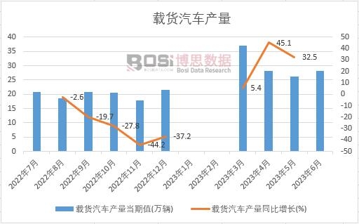 2023���ϰ����Ї��d؛��܇�a���¶Ƚy(t��ng)Ӌ
