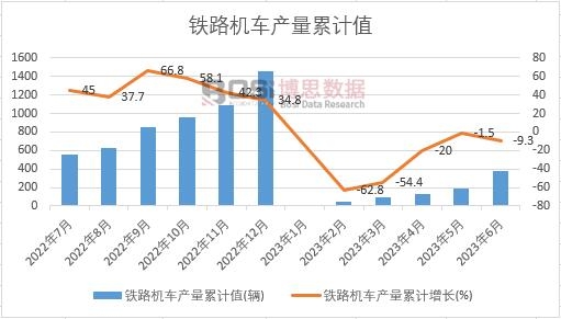 �F·�C܇�a����Ӌ
