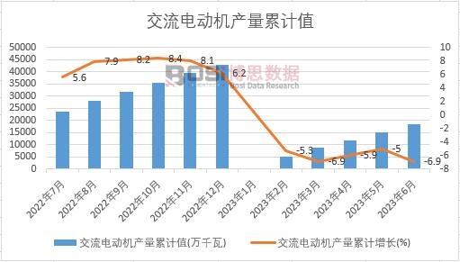 ����늄әC�a����Ӌ