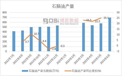 �Ї�ʯ�X�ͮa(ch��n)��