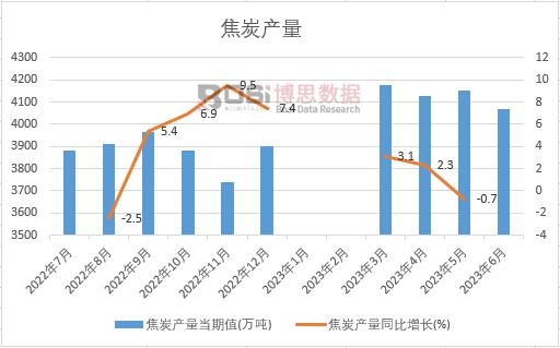 2023���ϰ����Ї���̿�a���¶ȽyӋ