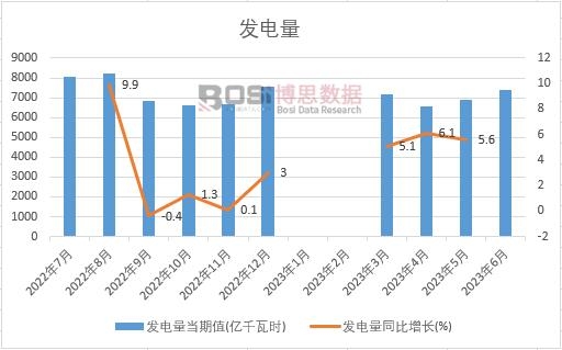 �Ї��l����¶ȽyӋ